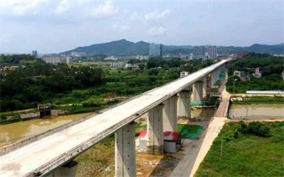 青岛西金铁路